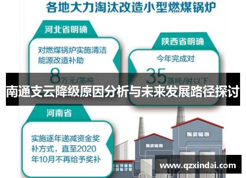 南通支云降级原因分析与未来发展路径探讨