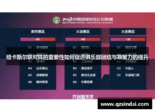 纽卡斯尔联对阵的重要性如何促进俱乐部团结与凝聚力的提升