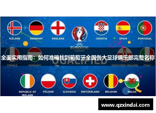 全面实用指南：如何准确找到葡萄牙全国各大足球俱乐部完整名称