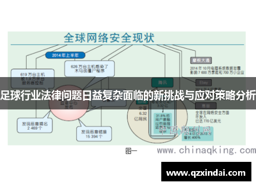 足球行业法律问题日益复杂面临的新挑战与应对策略分析